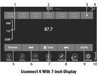 Dodge Charger. Radio Mode