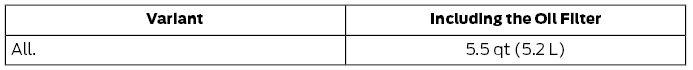 Ford Escape. Engine Oil Capacity and Specification - 2.0L EcoBoost™