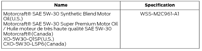 Ford Escape. Engine Oil Capacity and Specification - 2.0L EcoBoost™