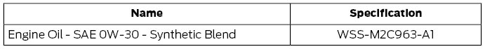 Ford Escape. Engine Oil Capacity and Specification - 2.0L EcoBoost™