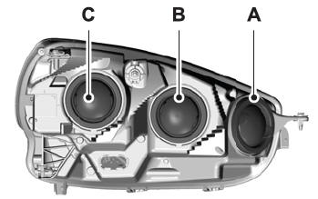 Ford Escape. Exterior Bulbs and Interior Bulbs