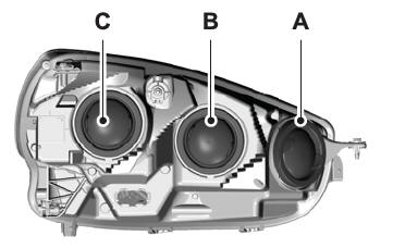 Ford Escape. Exterior Bulbs and Interior Bulbs