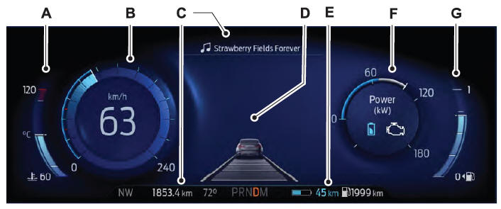 Ford Escape. Vehicles With: 12.3 Inch Instrument Cluster Display Screen
