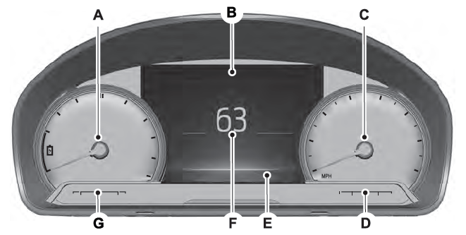 Ford Escape. Vehicles With: 6.5 Inch Instrument Cluster Display Screen