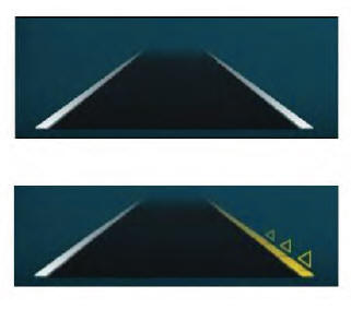 Ford Escape. Lane Keeping System Indicators