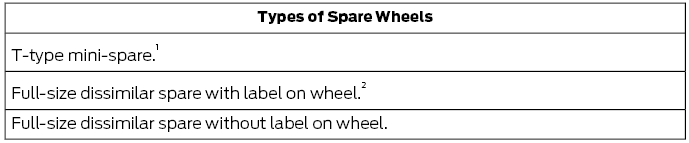 Ford Fusion. Dissimilar Spare Wheel and Tire Assembly Information