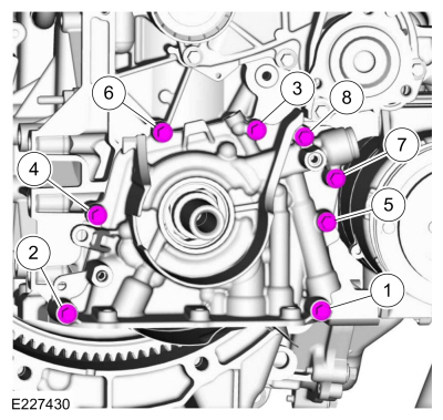 Ford Fusion. Oil Pump. Removal and Installation