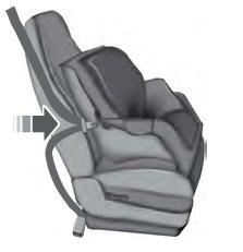 Ford Fusion. Using Lap and Shoulder Belts