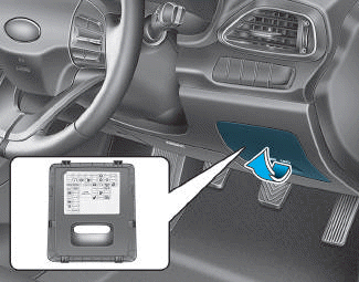 Hyundai i30. Driver’s side fuse panel
