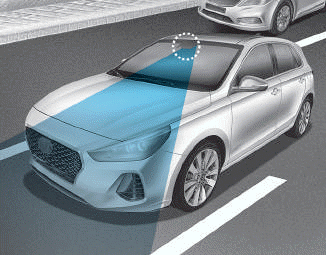 Hyundai i30. Lane keeping assist (LKA) system