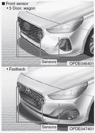 Hyundai i30. (Reverse/Forward) system