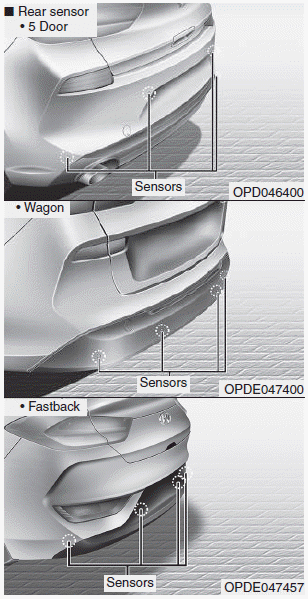 Hyundai i30. (Reverse/Forward) system