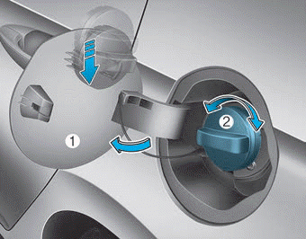 Hyundai Ioniq. Fuel Filler Door (Plug-in hybrid vehicle)
