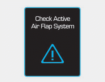 Hyundai Ioniq. System