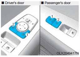 Hyundai Palisade. Inside the Vehicle
