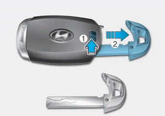 Hyundai Palisade. Panic button, Start-up, Mechanical key
