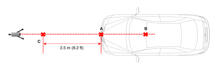 Hyundai Palisade. Repair procedures