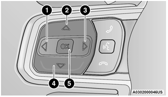 Jeep Wrangler. Instrument Cluster Display Location And Controls