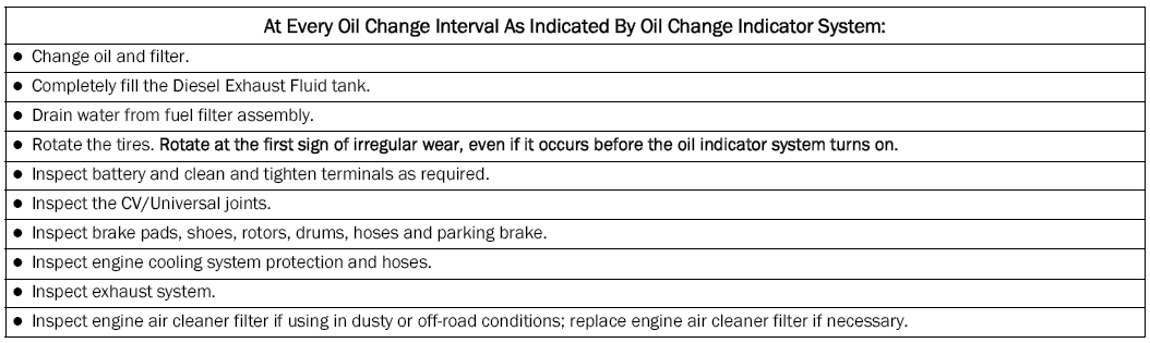 Jeep Wrangler. Maintenance Plan — Diesel Fuel Up To B5 Biodiesel