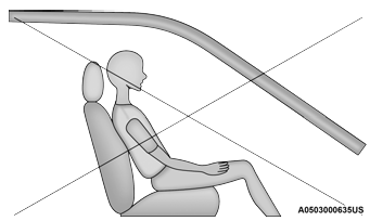 Jeep Wrangler. Passenger Advanced Front Air Bag Disabled