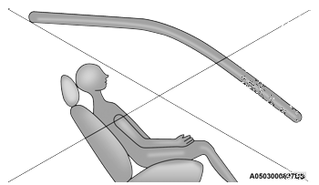 Jeep Wrangler. Passenger Advanced Front Air Bag Disabled