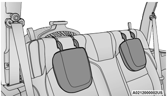 Jeep Wrangler. Rear Head Restraints — Two Door Models