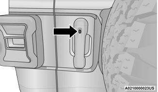 Jeep Wrangler. To Unlock/Enter The Swing Gate