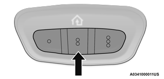 Jeep Wrangler. UNIVERSAL GARAGE DOOR OPENER (HOMELINK®) — IF EQUIPPED