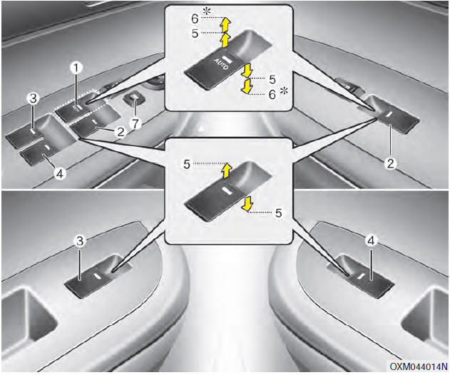 (1) Driver’s door power window switch