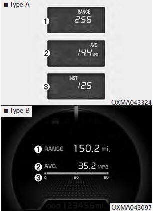 The distance to empty is the estimated distance the vehicle can be driven with