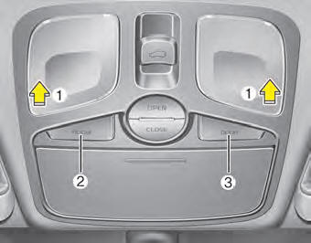 Press the lens (1) to turn the map lamp on or off