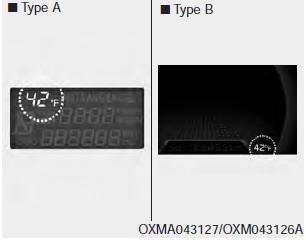The current outside temperature is displayed in 1°F (1°C) increments. The temperature