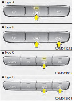 This is used to select the outside (fresh) air position or recirculated air position.