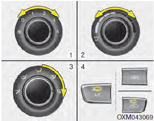 1. Set the fan speed to the desired position.