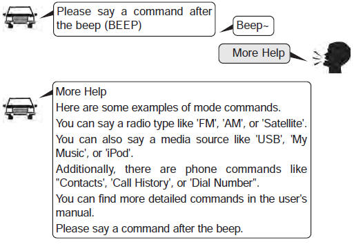 Skipping Voice Recognition