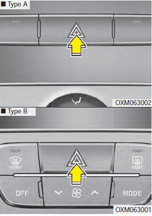 The hazard warning flasher serves as a warning to other drivers to exercise extreme