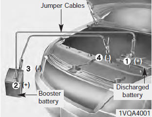 Connect cables in numerical order and disconnect in reverse order.