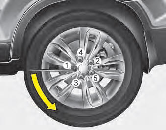 6.Loosen the wheel lug nuts counterclockwise one turn each, but do not remove