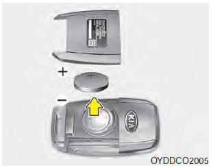 The transmitter uses a 3 volt lithium battery which will normally last for several