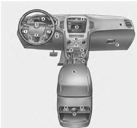 1. Audio remote control buttons