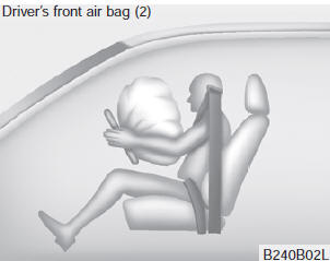 Upon deployment, tear seams molded directly into the pad covers will separate