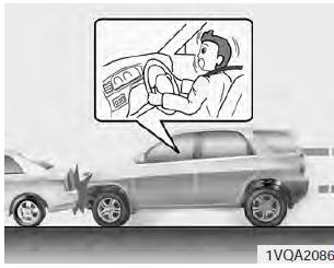 In certain low-speed collisions the air bags may not deploy. The air bags are